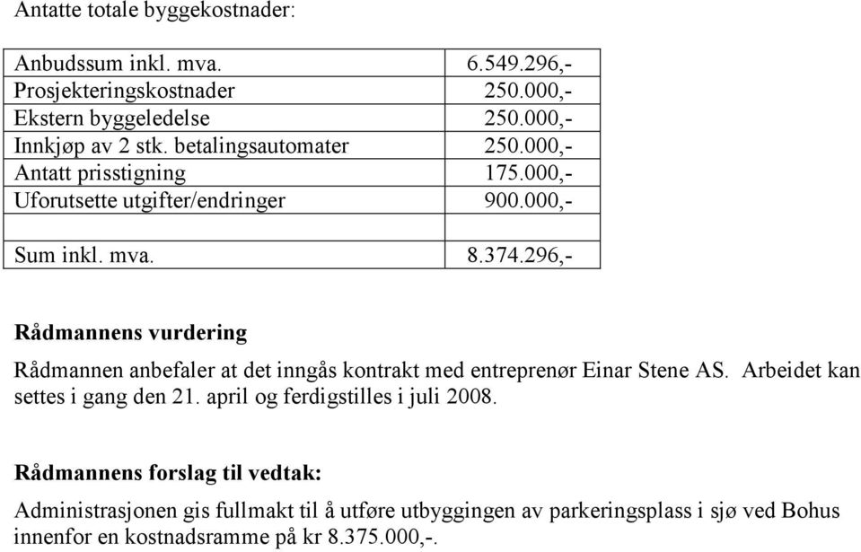 296,- Rådmannens vurdering Rådmannen anbefaler at det inngås kontrakt med entreprenør Einar Stene AS. Arbeidet kan settes i gang den 21.