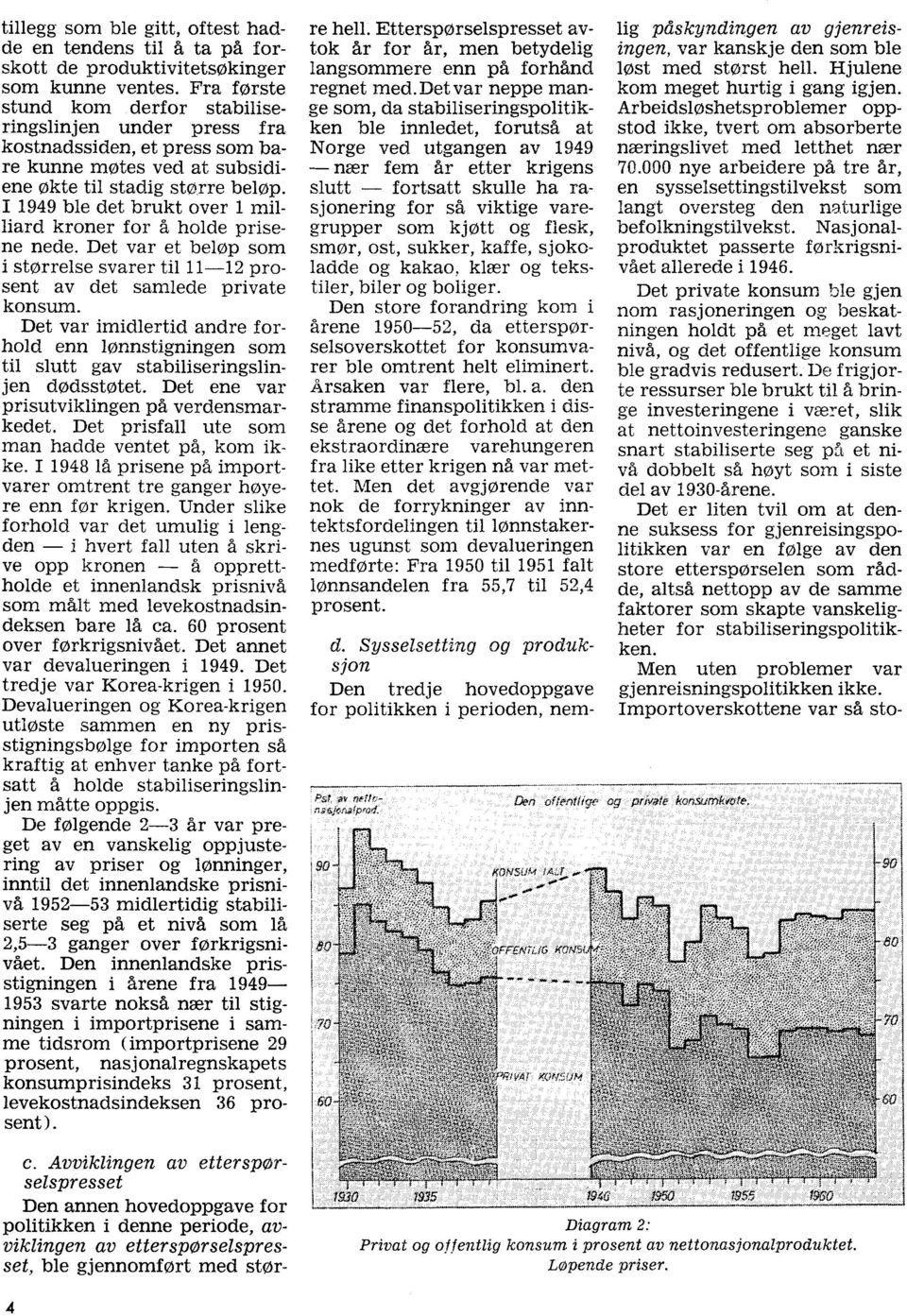 I 1949 ble det brukt over 1 milliard kroner for å holde prisene nede. Det var et beløp som i størrelse svarer til 11-12 prosent av det samlede private konsum.