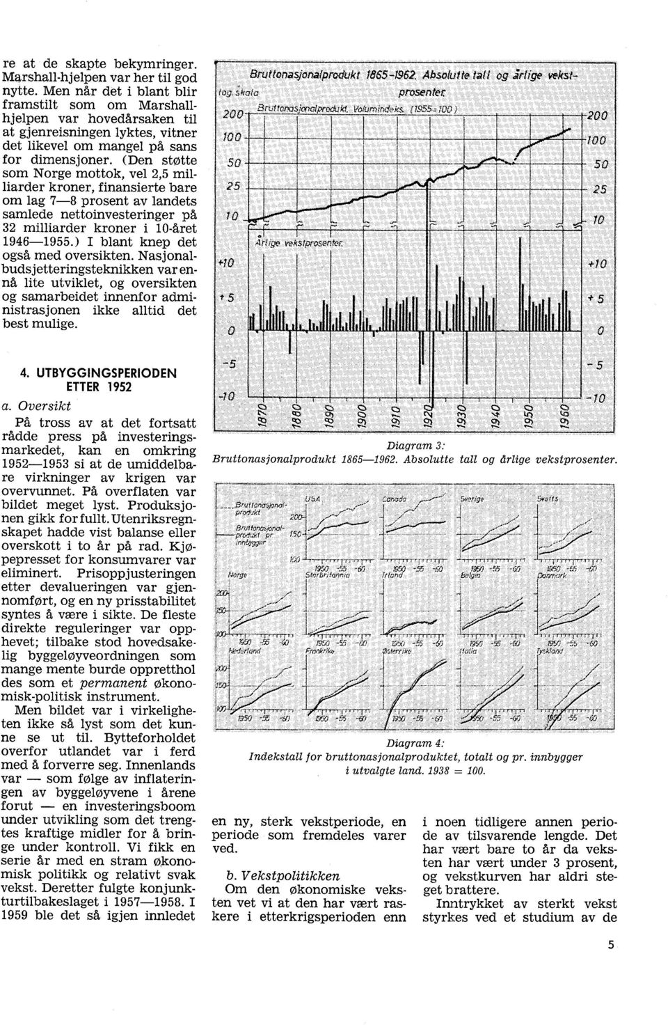 (Den state som Norge mottok, vel 2,5 milliarder kroner, finansierte bare om lag 7-8 prosent av landets samlede nettoinvesteringer på 32 milliarder kroner i 10-året 1946-1955.