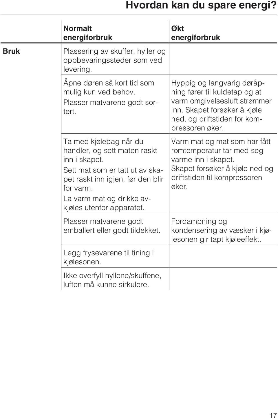 La varm mat og drikke avkjøles utenfor apparatet. Plasser matvarene godt emballert eller godt tildekket. Legg frysevarene til tining i kjølesonen.