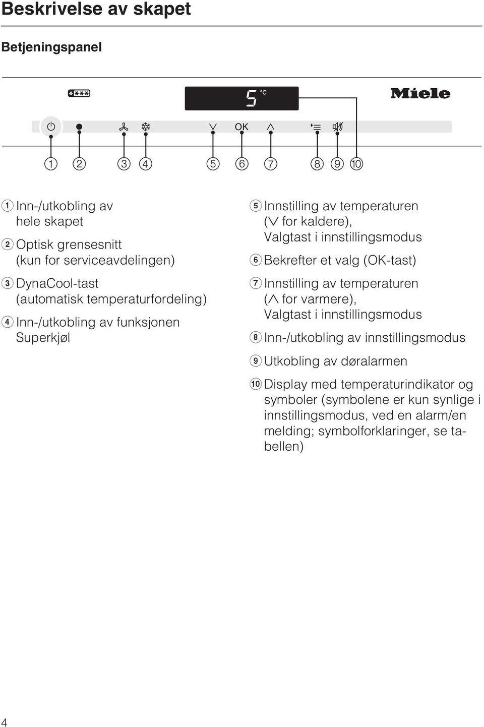 valg (OK-tast) g Innstilling av temperaturen ( for varmere), Valgtast i innstillingsmodus h Inn-/utkobling av innstillingsmodus i Utkobling av