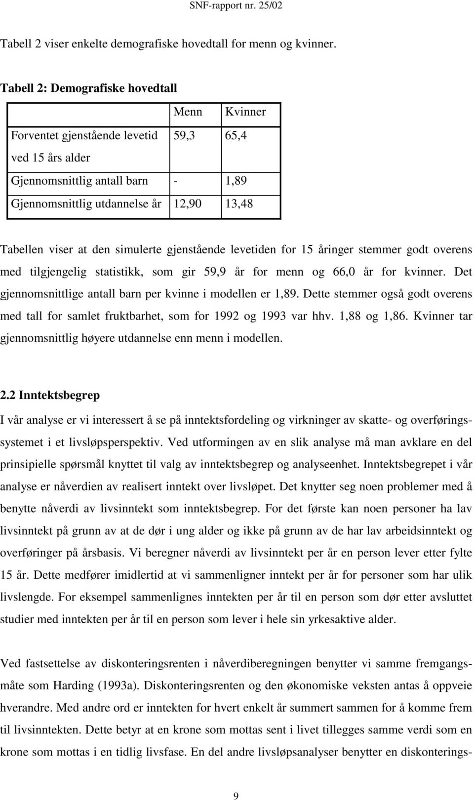 den simulerte gjenstående levetiden for 15 åringer stemmer godt overens med tilgjengelig statistikk, som gir 59,9 år for menn og 66,0 år for kvinner.