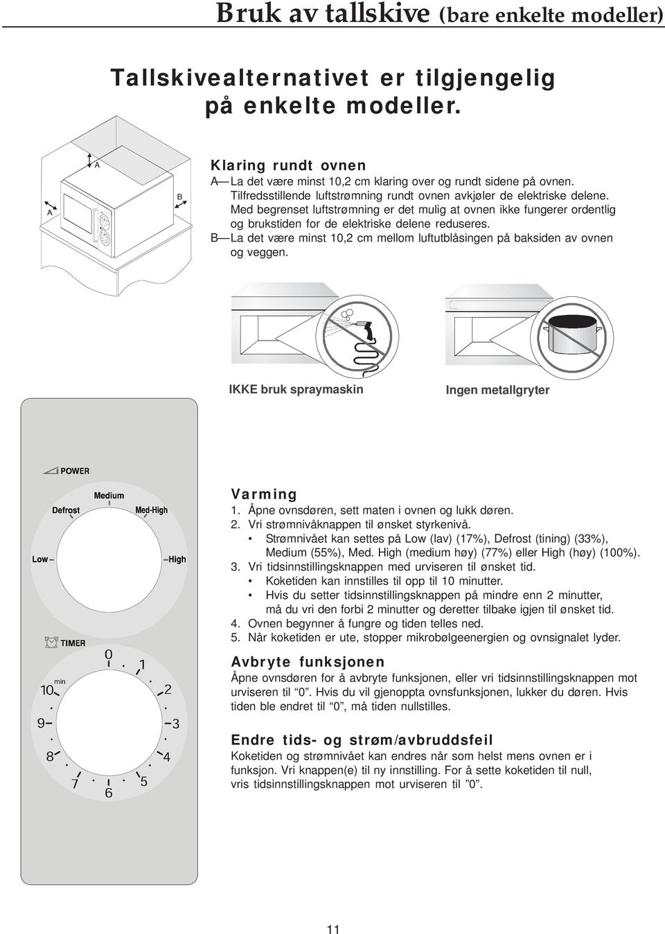 B La det være minst 10,2 cm mellom luftutblåsingen på baksiden av ovnen og veggen. IKKE bruk spraymaskin Ingen metallgryter Varming 1. Åpne ovnsdøren, sett maten i ovnen og lukk døren. 2.