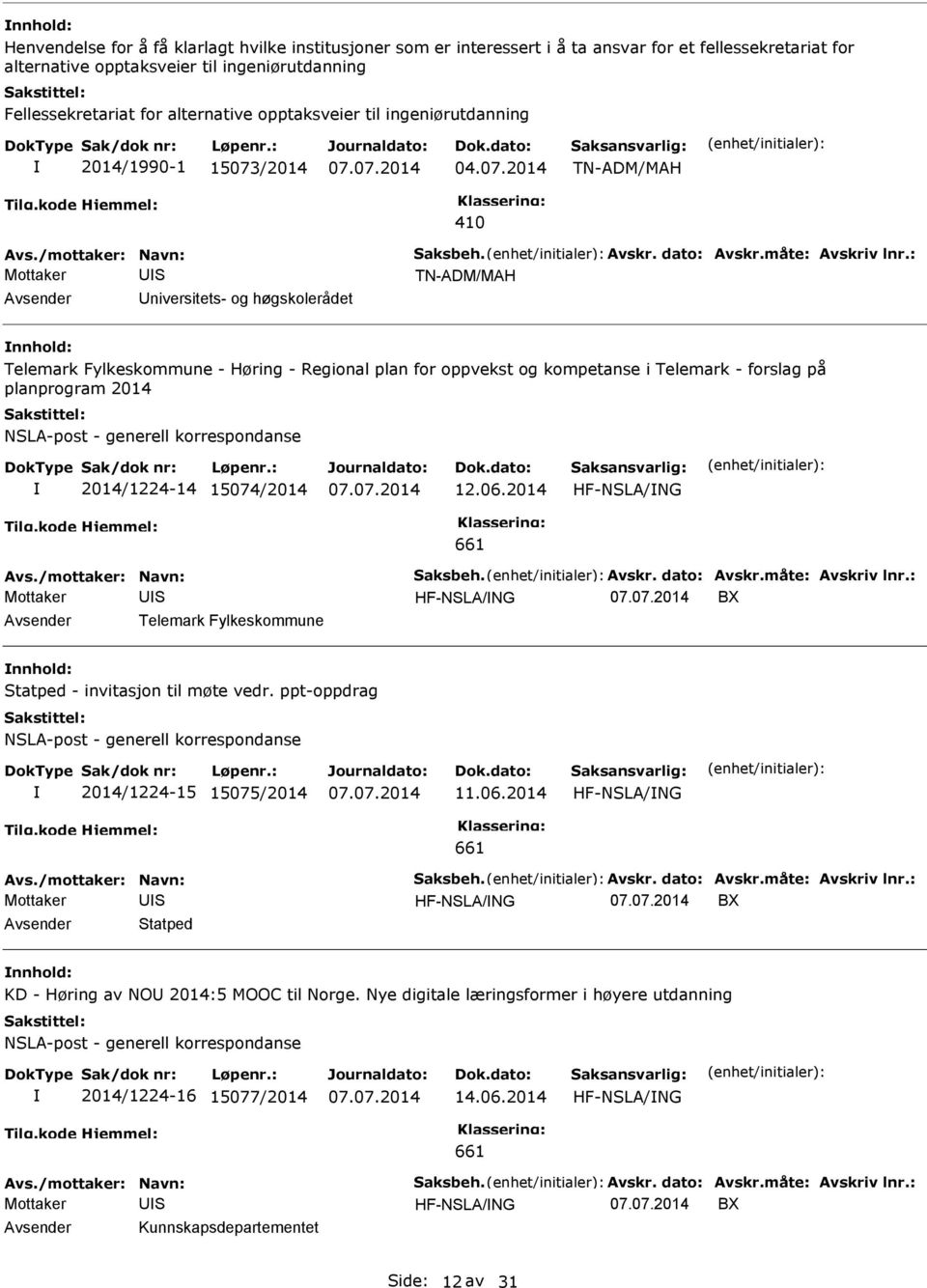 : TN-ADM/MAH niversitets- og høgskolerådet Telemark Fylkeskommune - Høring - Regional plan for oppvekst og kompetanse i Telemark - forslag på planprogram 2014 NLA-post - generell korrespondanse