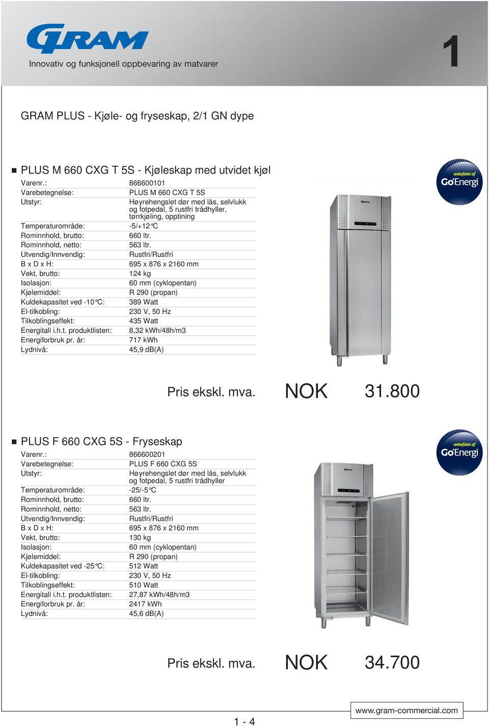 695 x 876 x 2160 mm 124 kg Kuldekapasitet ved -10 C: 389 Watt 435 Watt Energitall i.h.t. produktlisten: 8,32 kwh/48h/m3 Energiforbruk pr. år: 717 kwh Lydnivå: 45,9 db(a) Pris ekskl. mva. NOK 31.