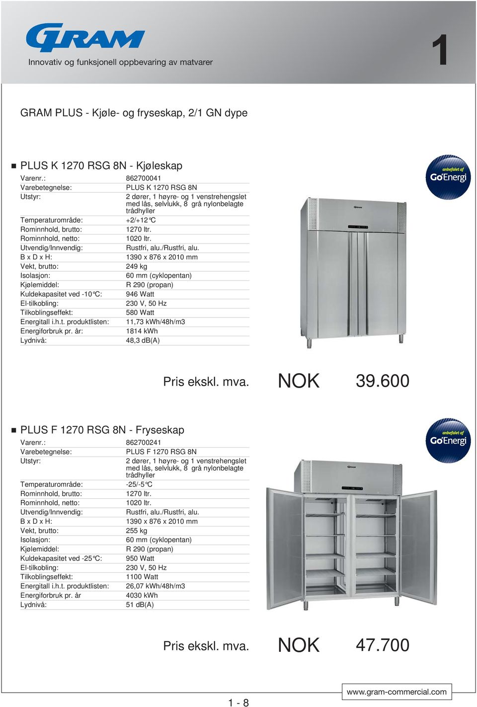 1390 x 876 x 2010 mm 249 kg Kuldekapasitet ved -10 C: 946 Watt 580 Watt Energitall i.h.t. produktlisten: 11,73 kwh/48h/m3 Energiforbruk pr. år: 1814 kwh Lydnivå: 48,3 db(a) Pris ekskl. mva. NOK 39.