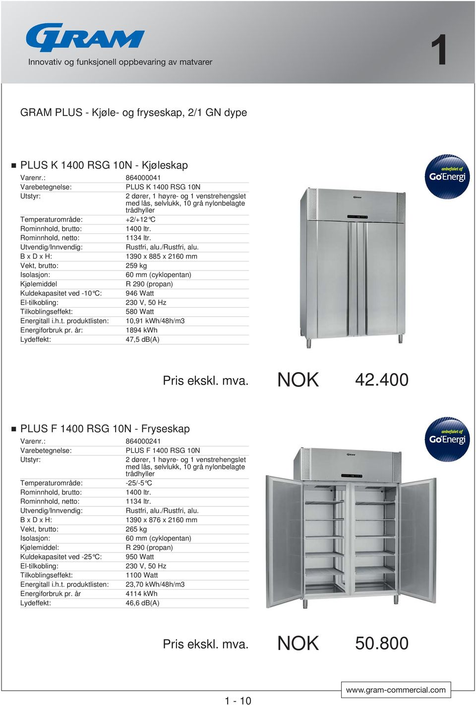 1390 x 885 x 2160 mm 259 kg Kjølemiddel Kuldekapasitet ved -10 C: 946 Watt 580 Watt Energitall i.h.t. produktlisten: 10,91 kwh/48h/m3 Energiforbruk pr. år: 1894 kwh Lydeffekt: 47,5 db(a) Pris ekskl.