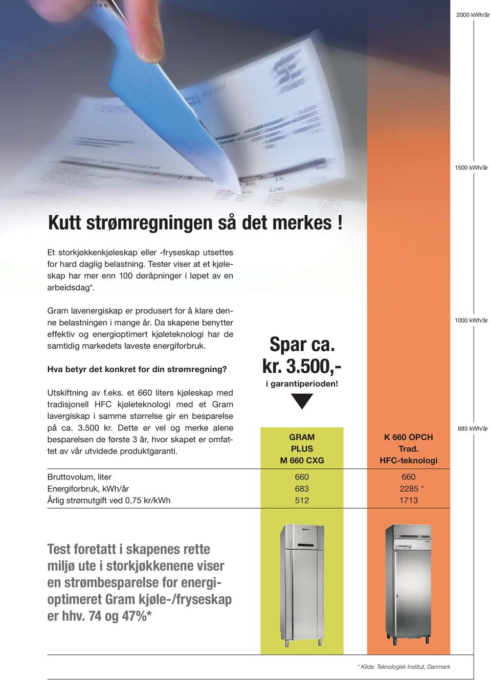 Da skapene benytter effektiv og energioptimert kjøleteknologi har de samtidig markedets laveste energiforbruk. Hva betyr det konkret for din strømregning? Utskiftning av f.eks.