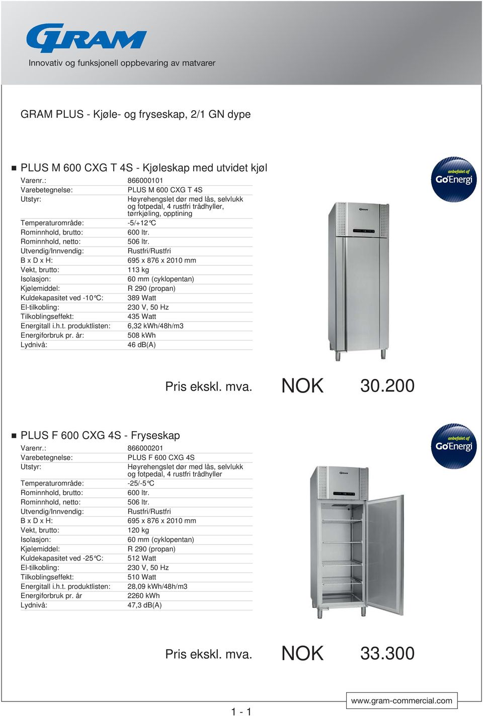 695 x 876 x 2010 mm 113 kg Kuldekapasitet ved -10 C: 389 Watt 435 Watt Energitall i.h.t. produktlisten: 6,32 kwh/48h/m3 Energiforbruk pr. år: 508 kwh Lydnivå: 46 db(a) Pris ekskl. mva. NOK 30.