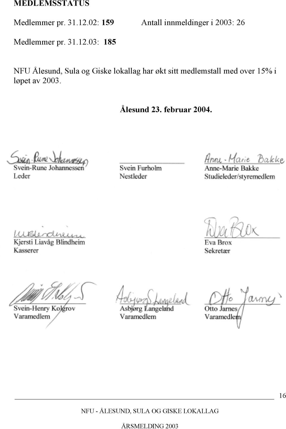 03: 185 NFU Ålesund, Sula og Giske lokallag har økt sitt medlemstall med over 15% i løpet av 2003. Ålesund 23.