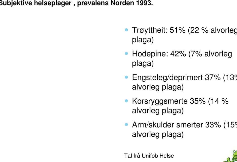 plaga) Engsteleg/deprimert 37% (13% alvorleg plaga) Korsryggsmerte