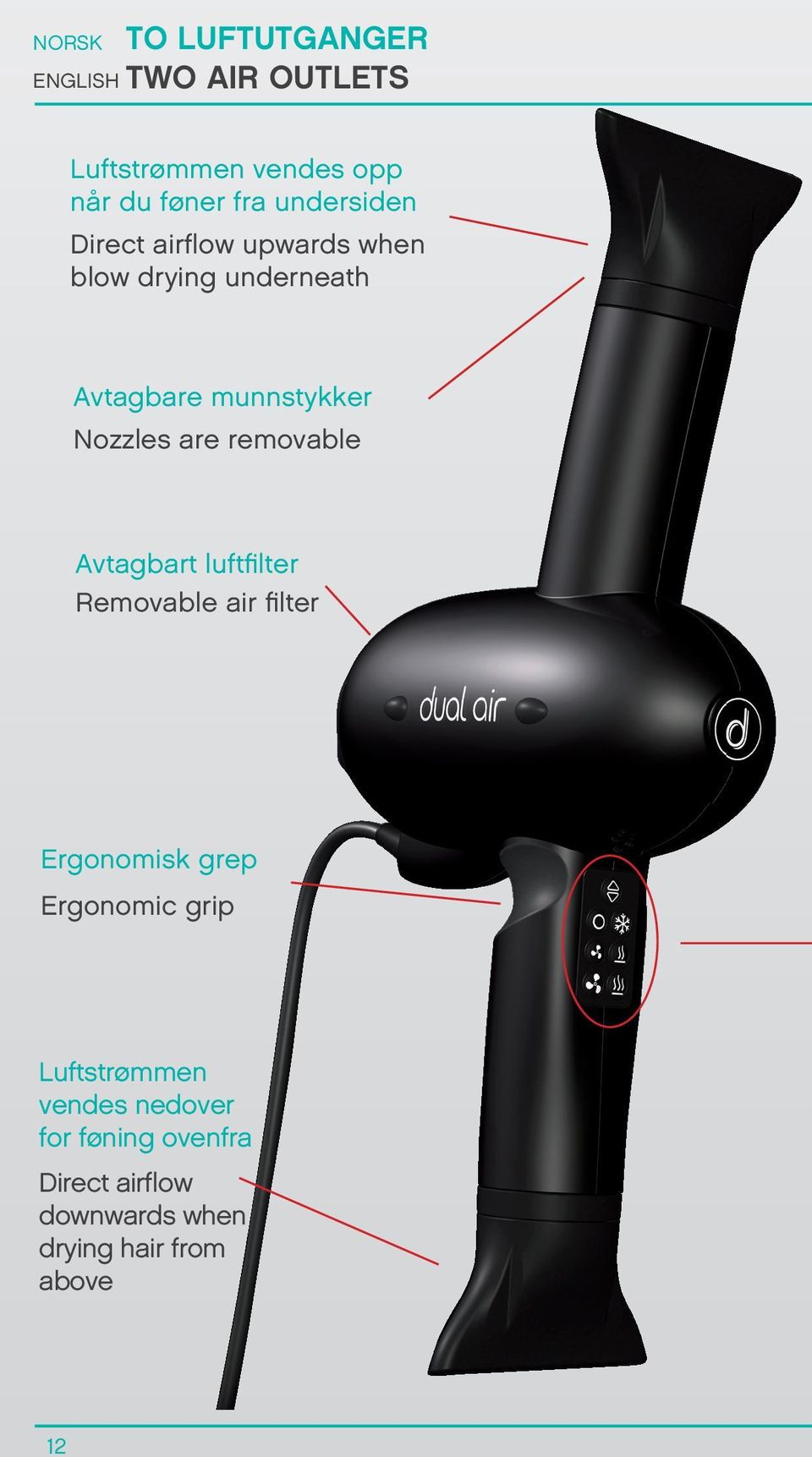 Nozzles are removable Avtagbart luftfilter Removable air filter Ergonomisk grep Ergonomic