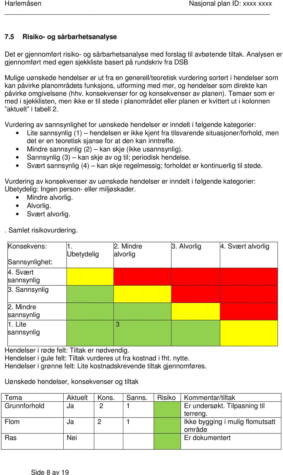 (hhv. konsekvenser for og konsekvenser av planen). Temaer som er med i sjekklisten, men ikke er til stede i planområdet eller planen er kvittert ut i kolonnen aktuelt i tabell 2.