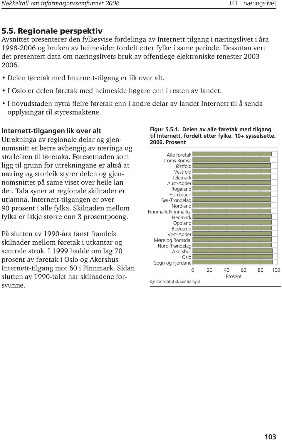 I Oslo er delen føretak med heimeside høgare enn i resten av landet. I hovudstaden nytta fleire føretak enn i andre delar av landet Internett til å senda opplysingar til styresmaktene.