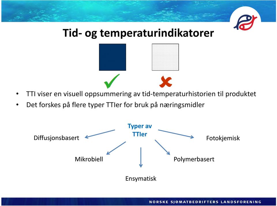 forskes på flere typer TTIer for bruk på næringsmidler