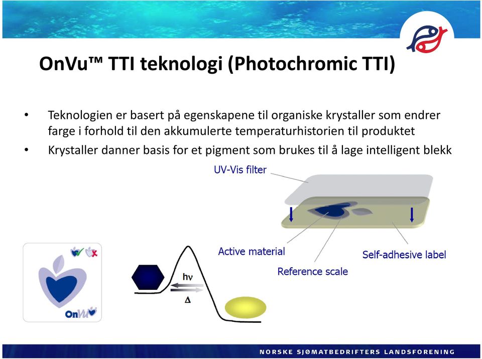 til den akkumulerte temperaturhistorien til produktet Krystaller