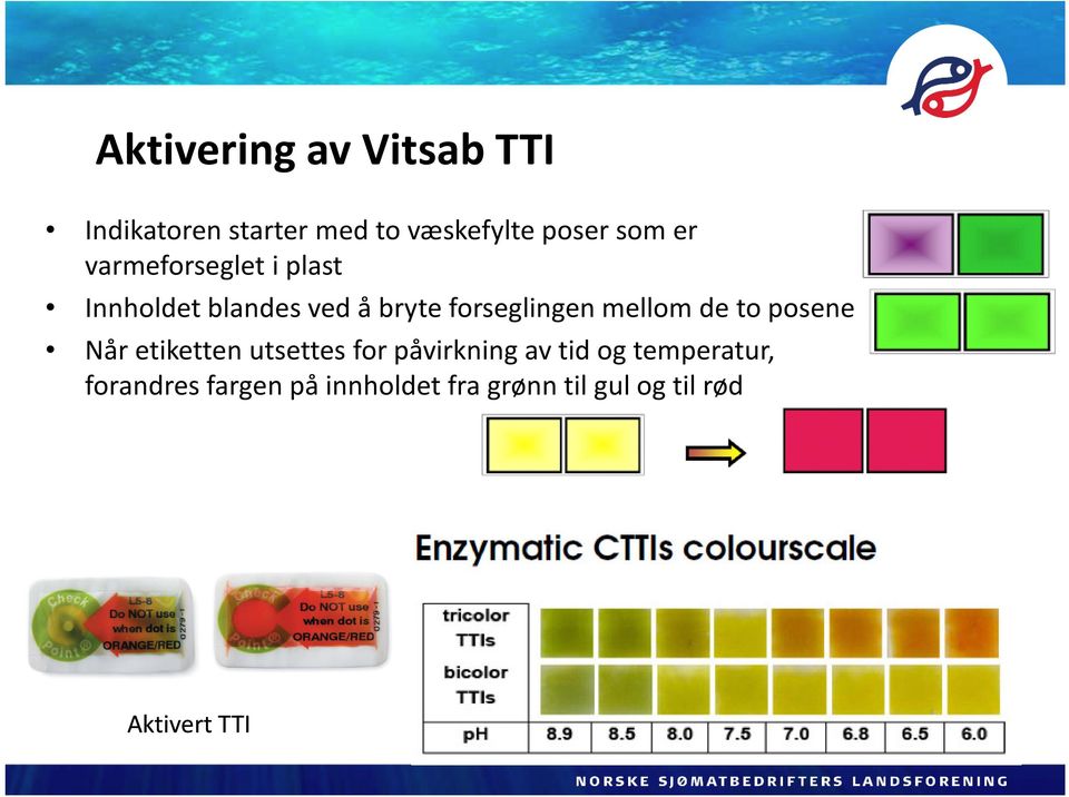 mellom de to posene Når etiketten utsettes for påvirkning av tid og