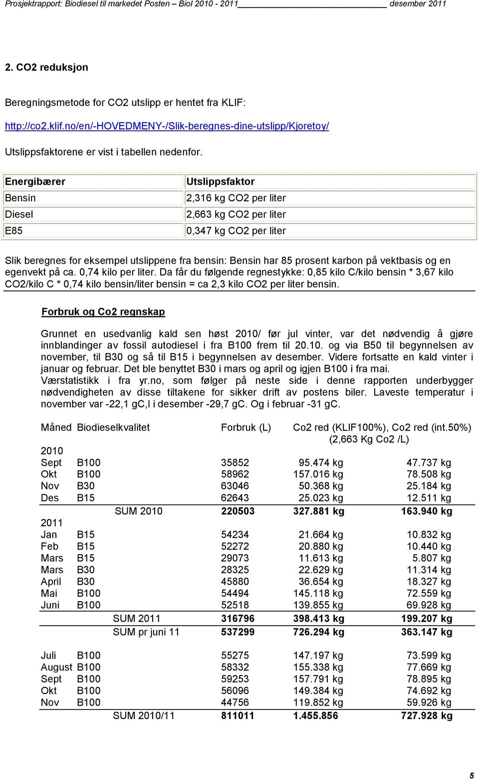 vektbasis og en egenvekt på ca. 0,74 kilo per liter. Da får du følgende regnestykke: 0,85 kilo C/kilo bensin * 3,67 kilo CO2/kilo C * 0,74 kilo bensin/liter bensin = ca 2,3 kilo CO2 per liter bensin.