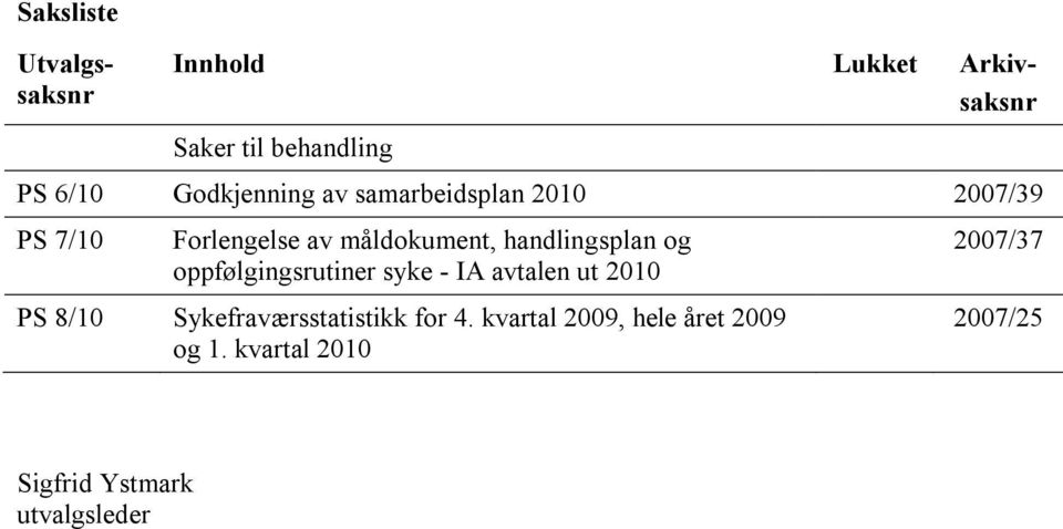 handlingsplan og oppfølgingsrutiner syke - IA avtalen ut 2010 PS 8/10