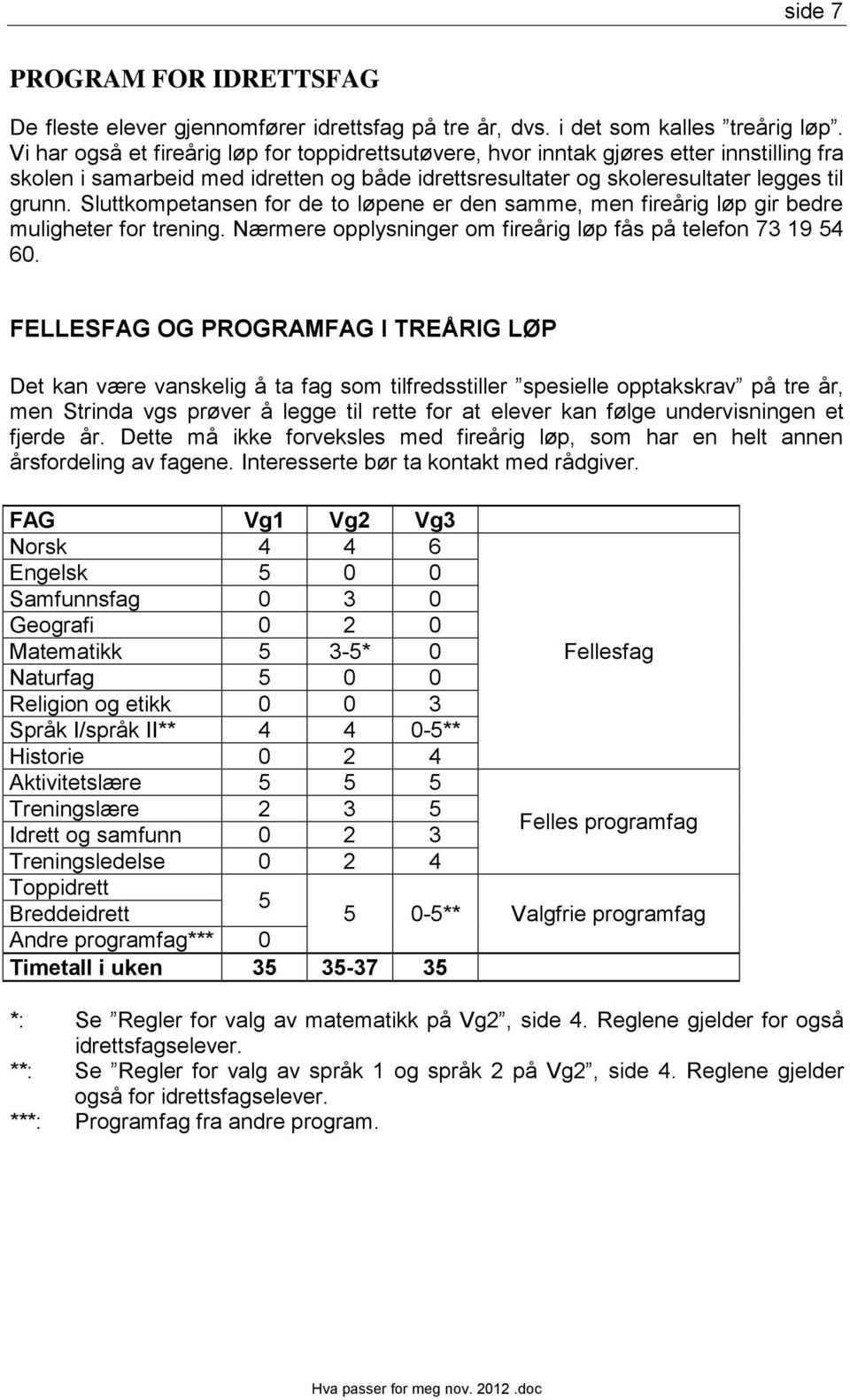 Sluttkompetansen for de to løpene er den samme, men fireårig løp gir bedre muligheter for trening. Nærmere opplysninger om fireårig løp fås på telefon 73 19 54 60.