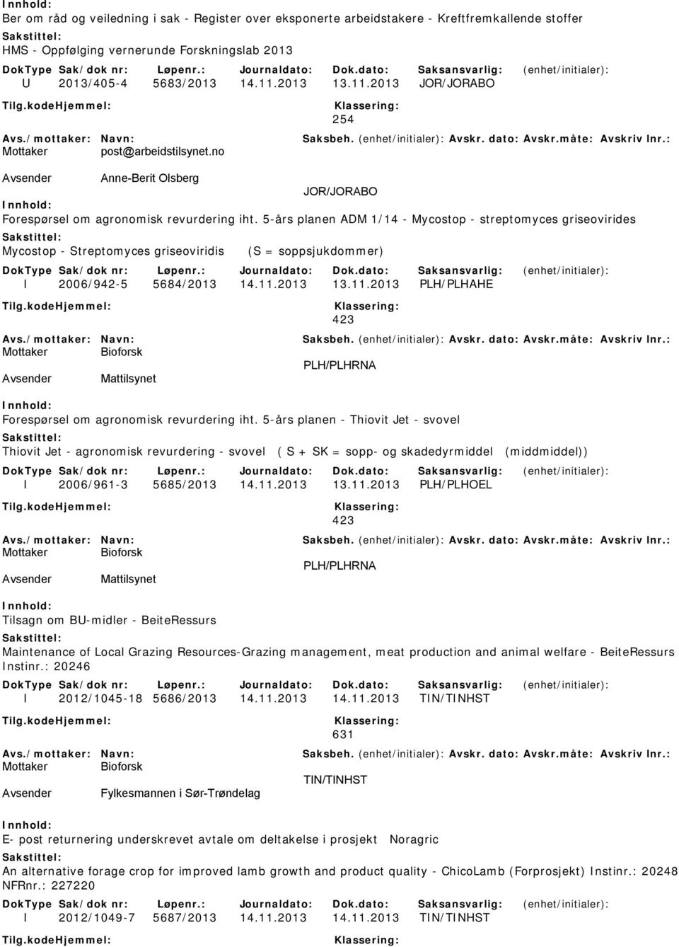 5-års planen ADM 1/14 - Mycostop - streptomyces griseovirides Mycostop - Streptomyces griseoviridis (S = soppsjukdommer) I 2006/942-5 5684/2013 14.11.