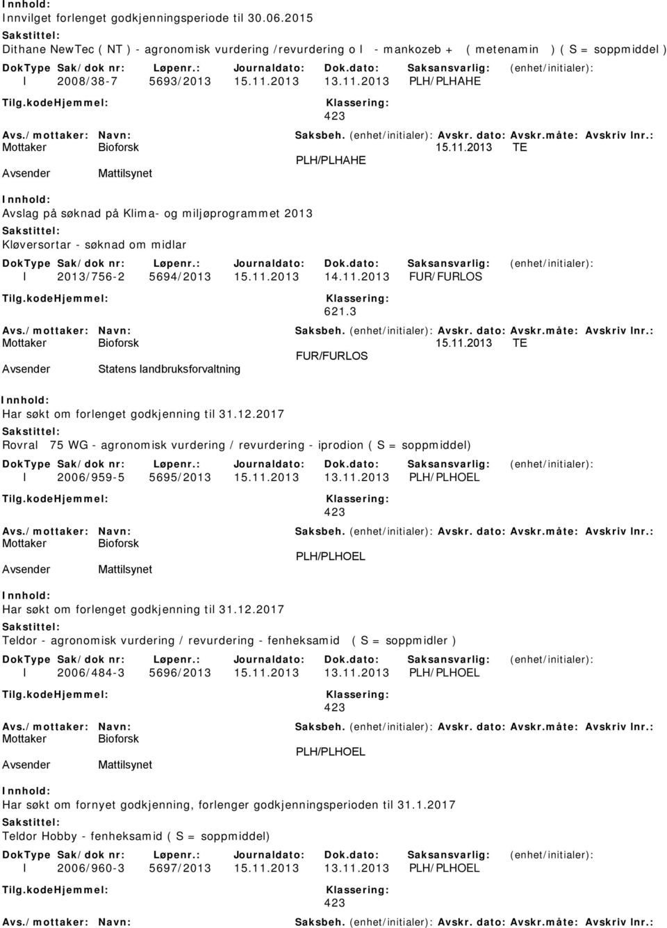 12.2017 Rovral 75 WG - agronomisk vurdering / revurdering - iprodion ( S = soppmiddel) I 2006/959-5 5695/2013 15.11.2013 13.11.2013 PLH/PLHOEL 423 PLH/PLHOEL Har søkt om forlenget godkjenning til 31.