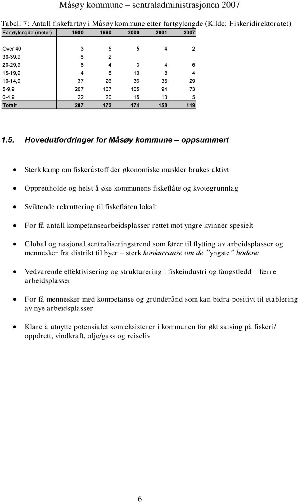 29 5-9,9 207 107 105 94 73 0-4,9 22 20 15 13 5 Totalt 287 172 174 158 119 1.5. Hovedutfordringer for Måsøy kommune oppsummert Sterk kamp om fiskeråstoff der økonomiske muskler brukes aktivt