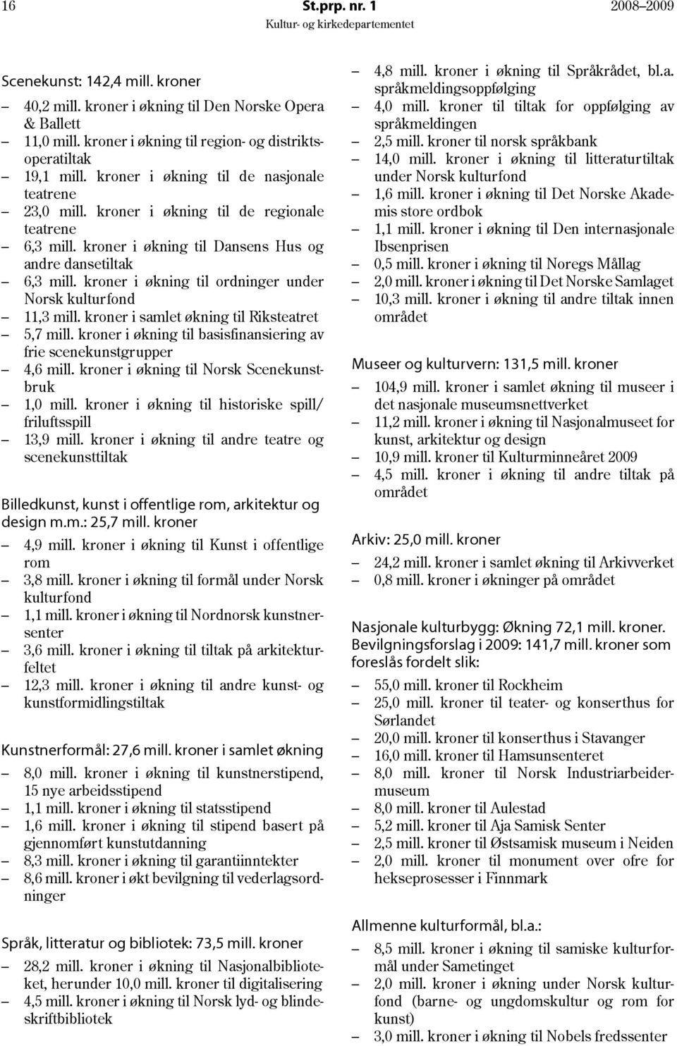 kroner i økning til ordninger under Norsk kulturfond 11,3 mill. kroner i samlet økning til Riksteatret 5,7 mill. kroner i økning til basisfinansiering av frie scenekunstgrupper 4,6 mill.