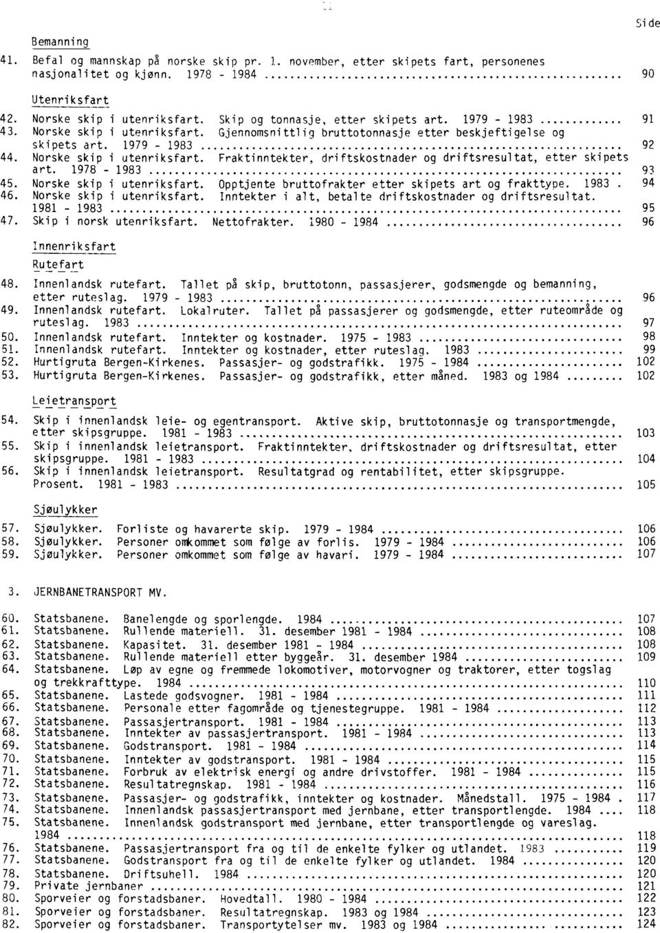 1978-1983 93 45. Norske skip i utenriksfart. Opptjente bruttofrakter etter skipets art og frakttype. 1983 94 46. Norske skip i utenriksfart. Inntekter i alt, betalte driftskostnader og driftsresultat.