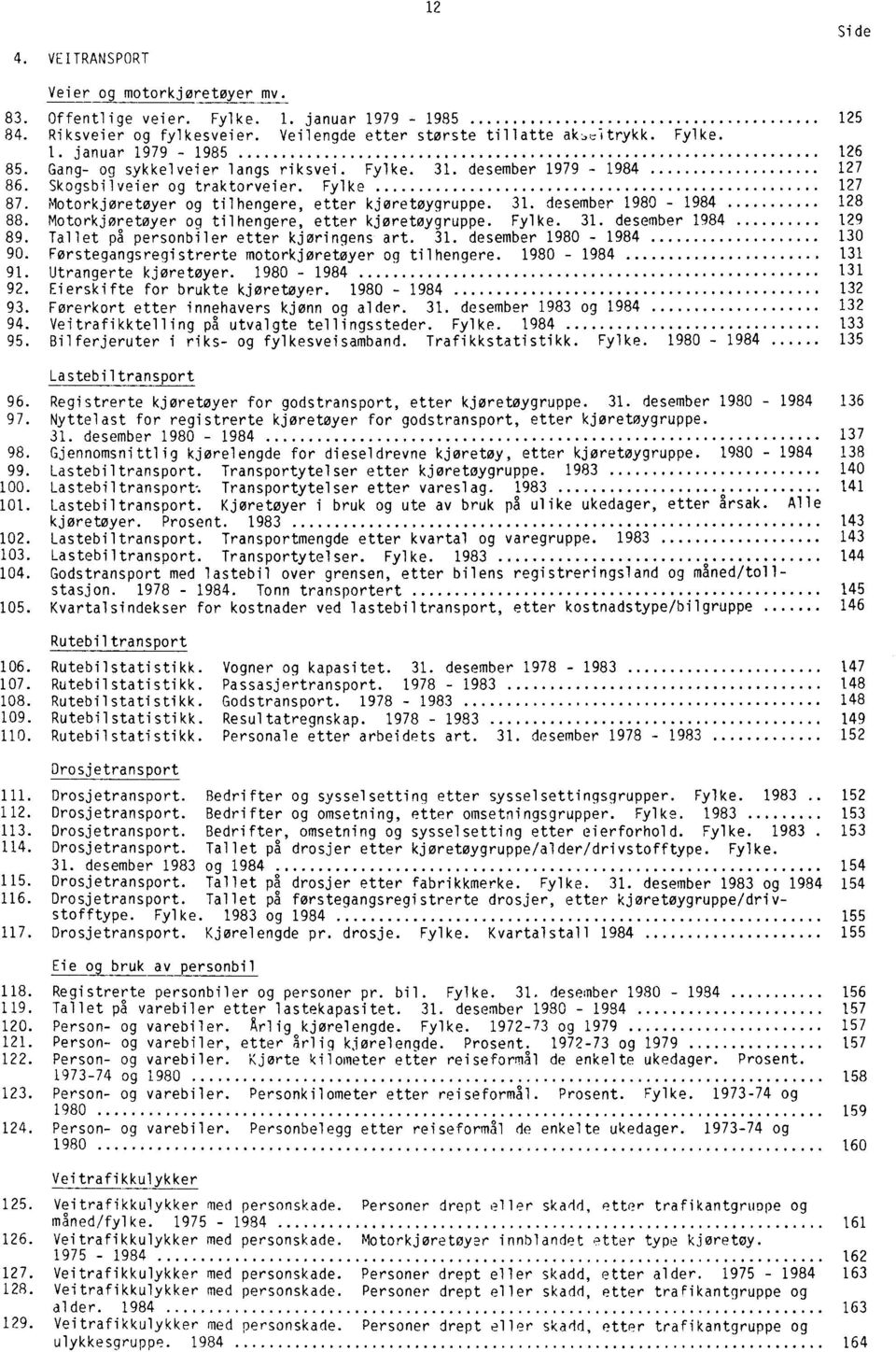 Motorkjøretøyer og tilhengere, etter kjøretøygruppe. Fylke. 31. desember 1984 129 89. Tallet på personbiler etter kjøringens art. 31. desember 1980-1984 130 90.