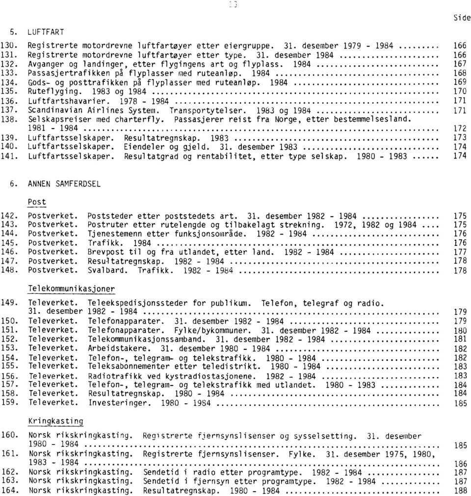 Ruteflyging. 1983 og 1984 170 136. Luftfartshavarier. 1978-1984 171 137. Scandinavian Airlines System. Transportytelser. 1983 og 1984 171 138. Selskapsreiser med charterfly.