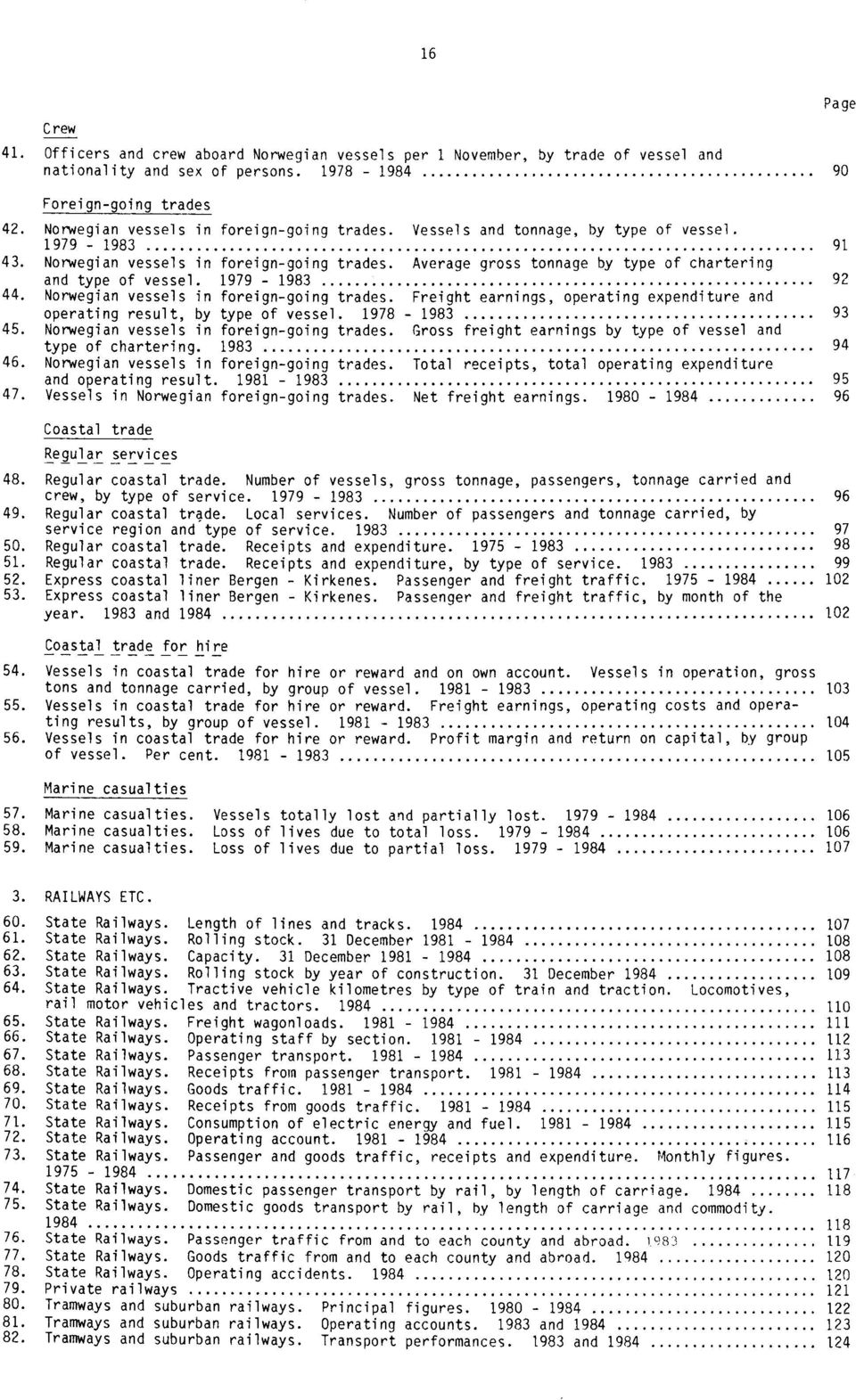 Average gross tonnage by type of chartering and type of vessel. 1979-1983 92 44. Norwegian vessels in foreign-going trades.