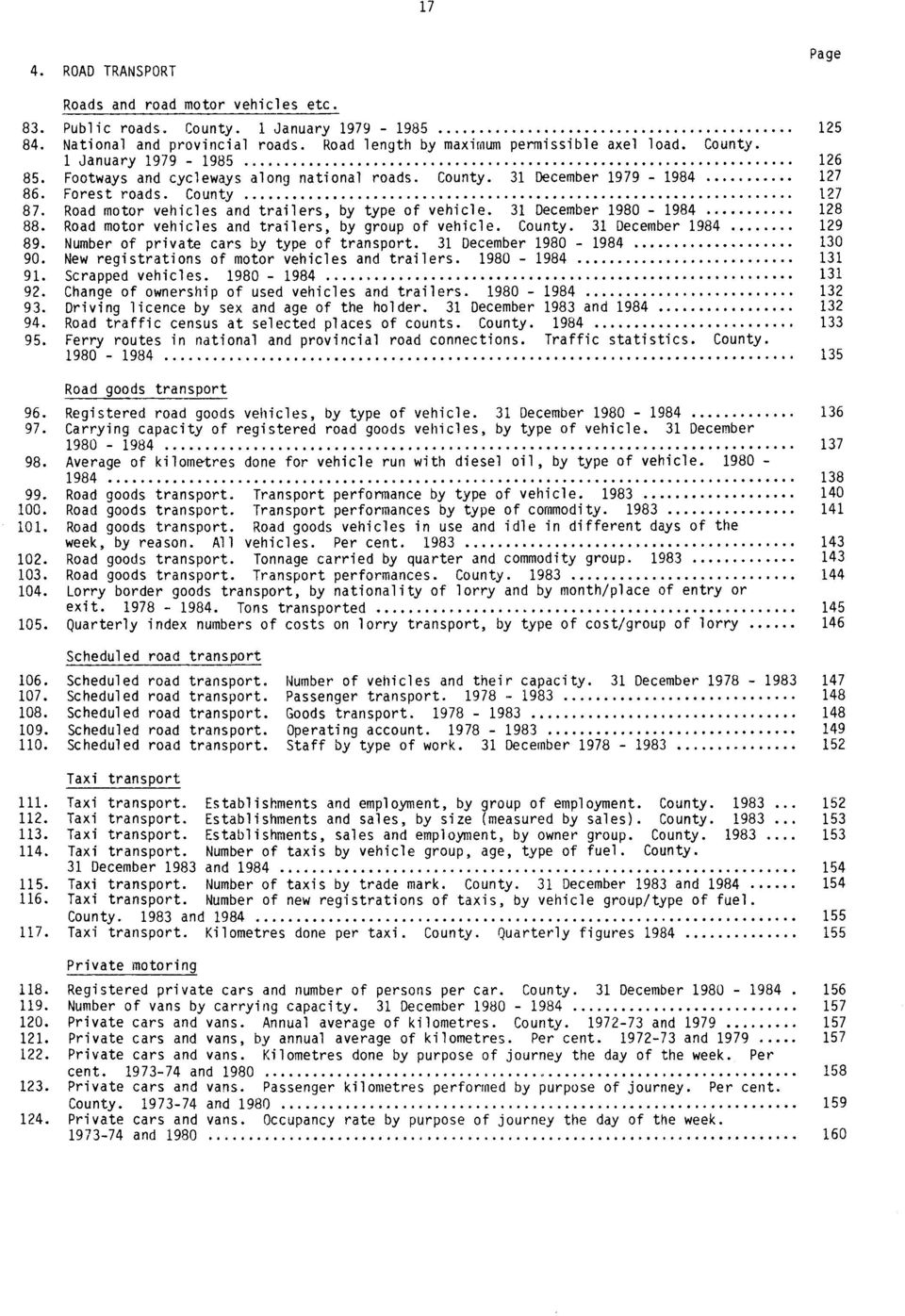 Road motor vehicles and trailers, by group of vehicle. County. 31 December 1984 129 89. Number of private cars by type of transport. 31 December 1980-1984 130 90.