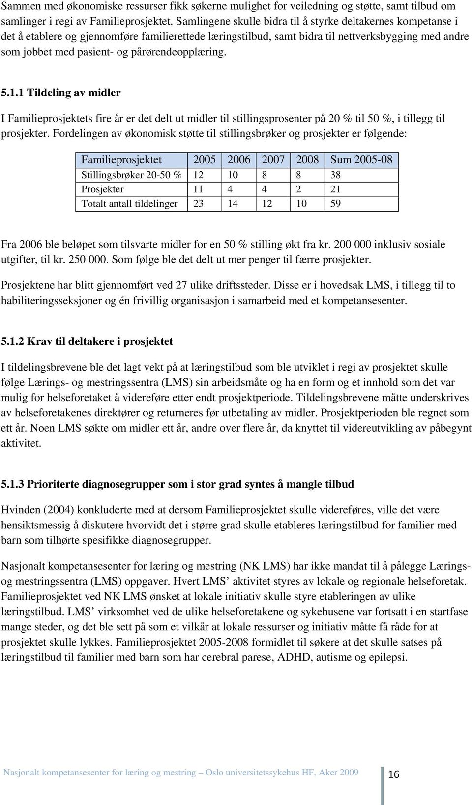 pårørendeopplæring. 5.1.1 Tildeling av midler I Familieprosjektets fire år er det delt ut midler til stillingsprosenter på 20 % til 50 %, i tillegg til prosjekter.