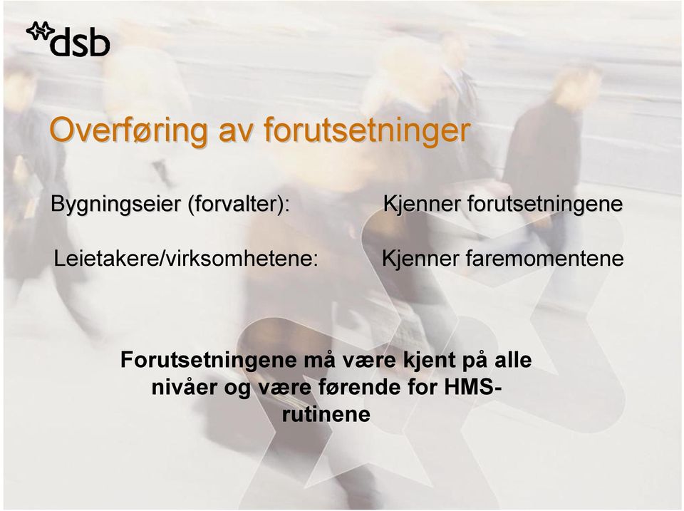 forutsetningene Kjenner faremomentene