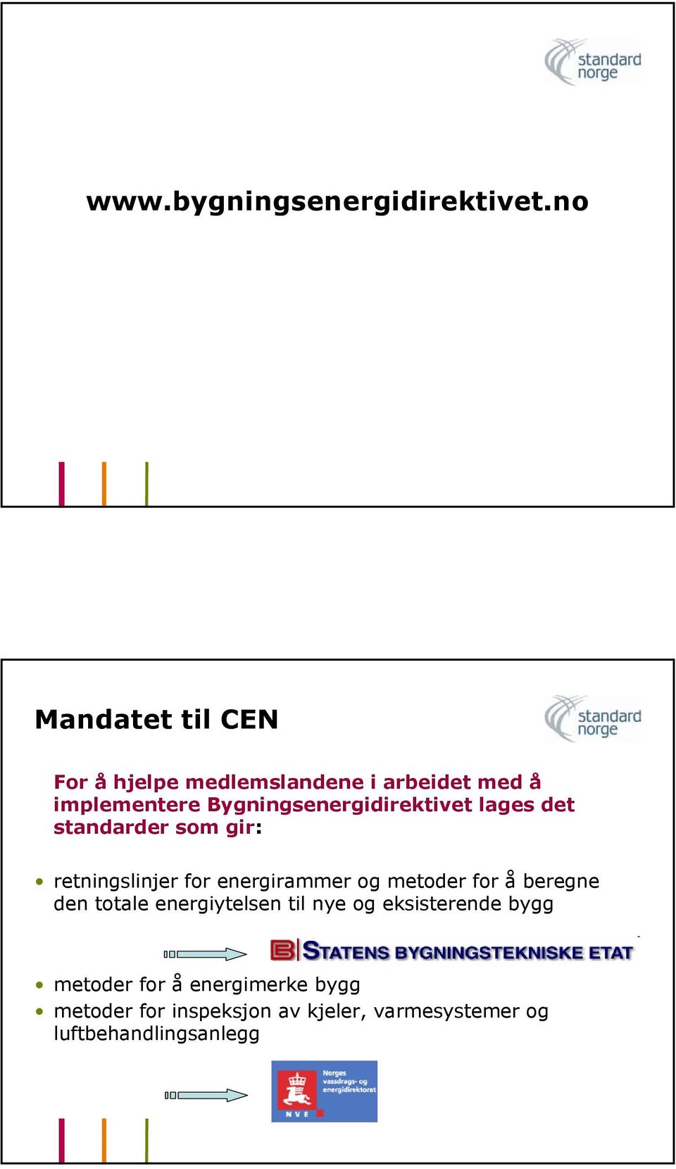 Bygningsenergidirektivet lages det standarder som gir: retningslinjer for energirammer og