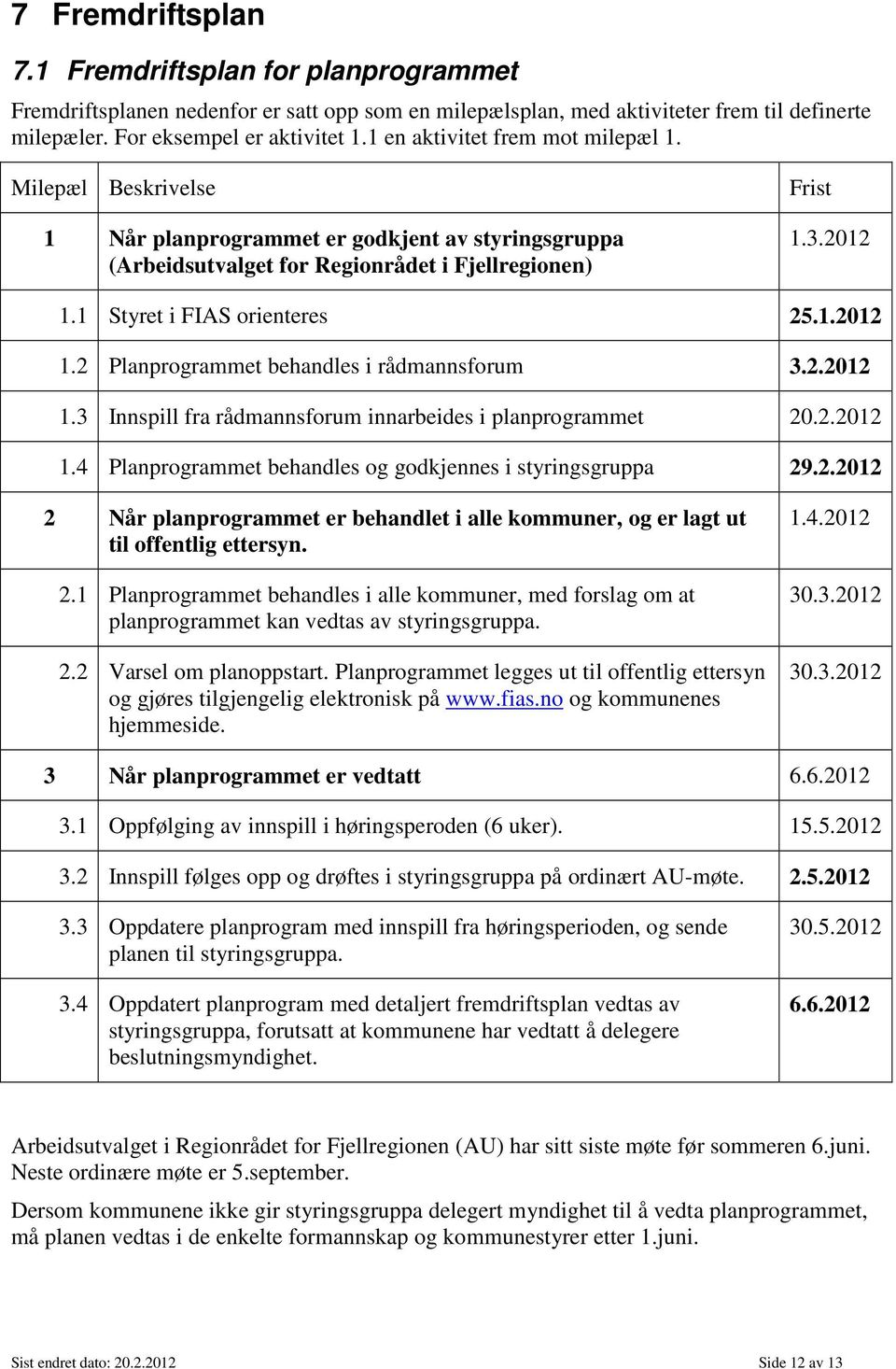 1 Styret i FIAS orienteres 25.1.2012 1.2 Planprogrammet behandles i rådmannsforum 3.2.2012 1.3 Innspill fra rådmannsforum innarbeides i planprogrammet 20.2.2012 1.4 Planprogrammet behandles og godkjennes i styringsgruppa 29.