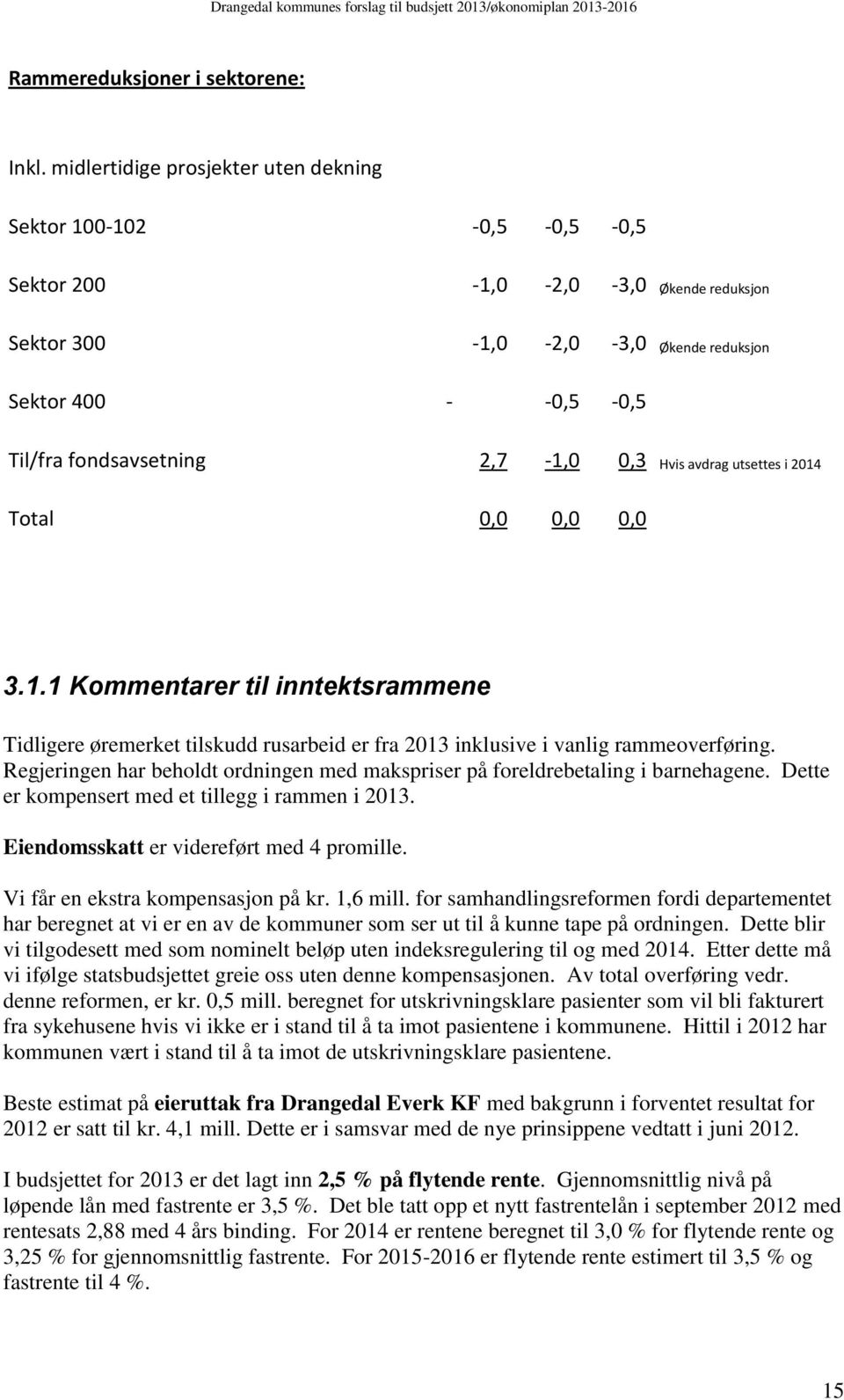 0,3 Hvis avdrag utsettes i 2014 Total 0,0 0,0 0,0 3.1.1 Kommentarer til inntektsrammene Tidligere øremerket tilskudd rusarbeid er fra 2013 inklusive i vanlig rammeoverføring.