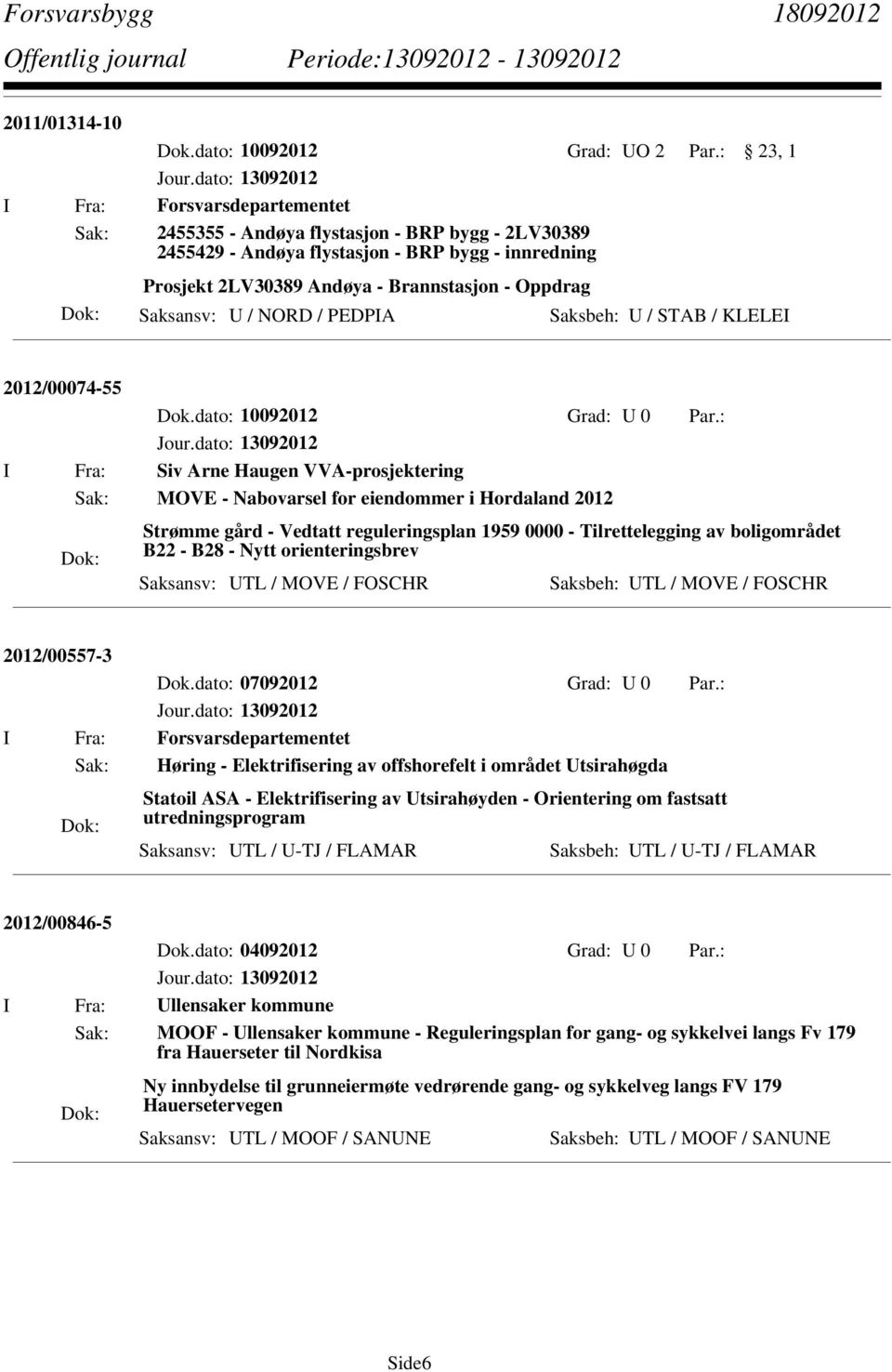 Saksbeh: U / STAB / KLELEI 2012/00074-55 I Fra: Siv Arne Haugen VVA-prosjektering Sak: MOVE - Nabovarsel for eiendommer i Hordaland 2012 Strømme gård - Vedtatt reguleringsplan 1959 0000 -