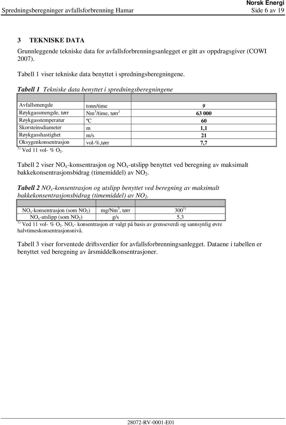 Tabell 1 Tekniske data benyttet i spredningsberegningene Avfallsmengde tonn/time 9 Røykgassmengde, tørr Nm 3 /time, tørr 1 63 000 Røykgasstemperatur ºC 60 Skorsteinsdiameter m 1,1 Røykgasshastighet