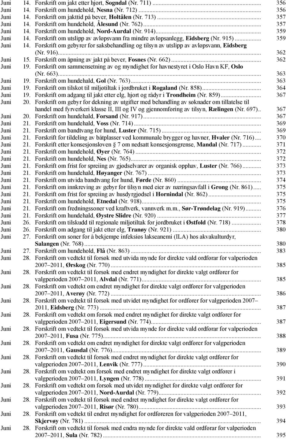 .. 359 Juni 14. Forskrift om gebyrer for saksbehandling og tilsyn av utslipp av avløpsvann, Eidsberg (Nr. 916)... 362 Juni 15. Forskrift om åpning av jakt på bever, Fosnes (Nr. 662)... 362 Juni 19.