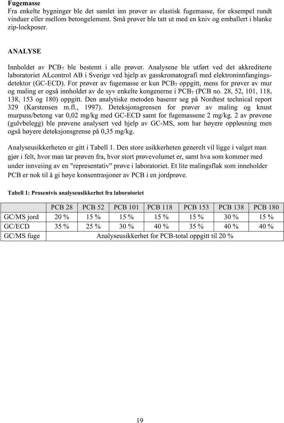 Analysene ble utført ved det akkrediterte laboratoriet ALcontrol AB i Sverige ved hjelp av gasskromatografi med elektroninnfangingsdetektor (GC-ECD).