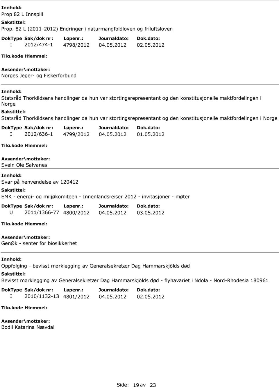 konstitusjonelle maktfordelingen i Norge Statsråd Thorkildsens handlinger da hun var stortingsrepresentant og den konstitusjonelle maktfordelingen i Norge 2012/636-1 4799/2012 01.05.