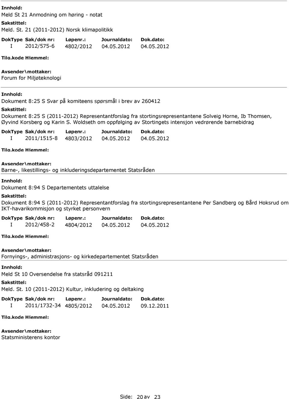 21 (2011-2012) Norsk klimapolitikk 2012/575-6 4802/2012 Forum for Miljøteknologi Dokument 8:25 S Svar på komiteens spørsmål i brev av 260412 Dokument 8:25 S (2011-2012) Representantforslag fra