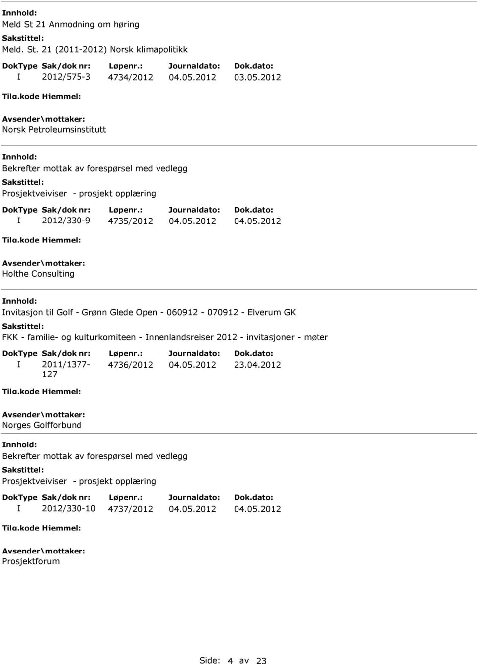 21 (2011-2012) Norsk klimapolitikk 2012/575-3 4734/2012 Norsk Petroleumsinstitutt Bekrefter mottak av forespørsel med vedlegg Prosjektveiviser -