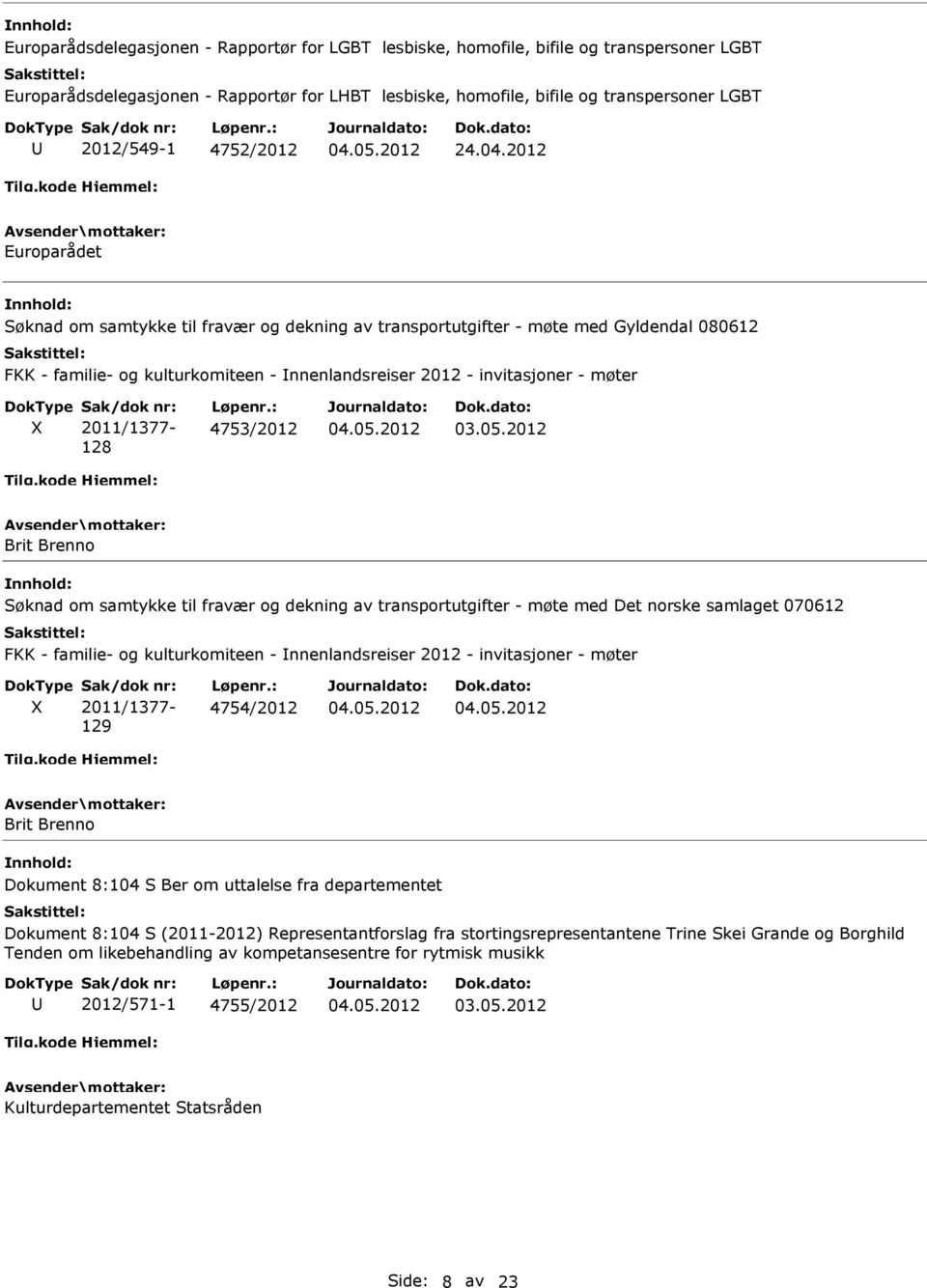 2012 Europarådet Søknad om samtykke til fravær og dekning av transportutgifter - møte med Gyldendal 080612 FKK - familie- og kulturkomiteen - nnenlandsreiser 2012 - invitasjoner - møter Sak/dok nr: