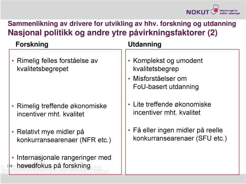 kvalitetsbegrepet Rimelig treffende økonomiske incentiver mht. kvalitet Relativt mye midler på konkurransearenaer k (NFR etc.