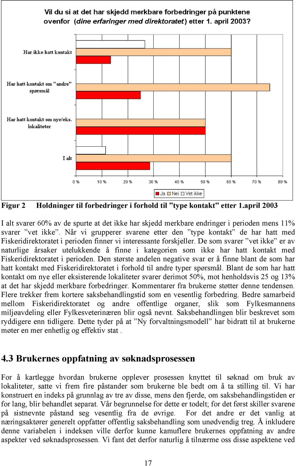 De som svarer vet ikke er av naturlige årsaker utelukkende å finne i kategorien som ikke har hatt kontakt med Fiskeridirektoratet i perioden.