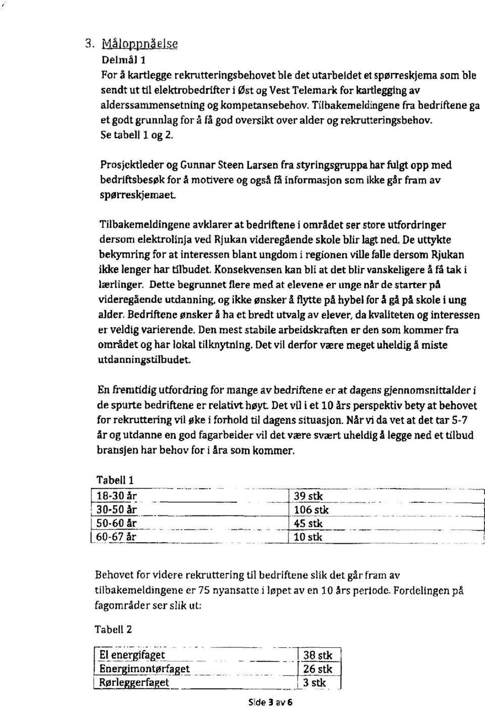 Prosjektleder og Gunnar Steen Larsen fra styringsgruppa har fulgt opp med bedriftsbesøk for å motivere og også få informasjon som ikke går fram av spørreskjemaet.