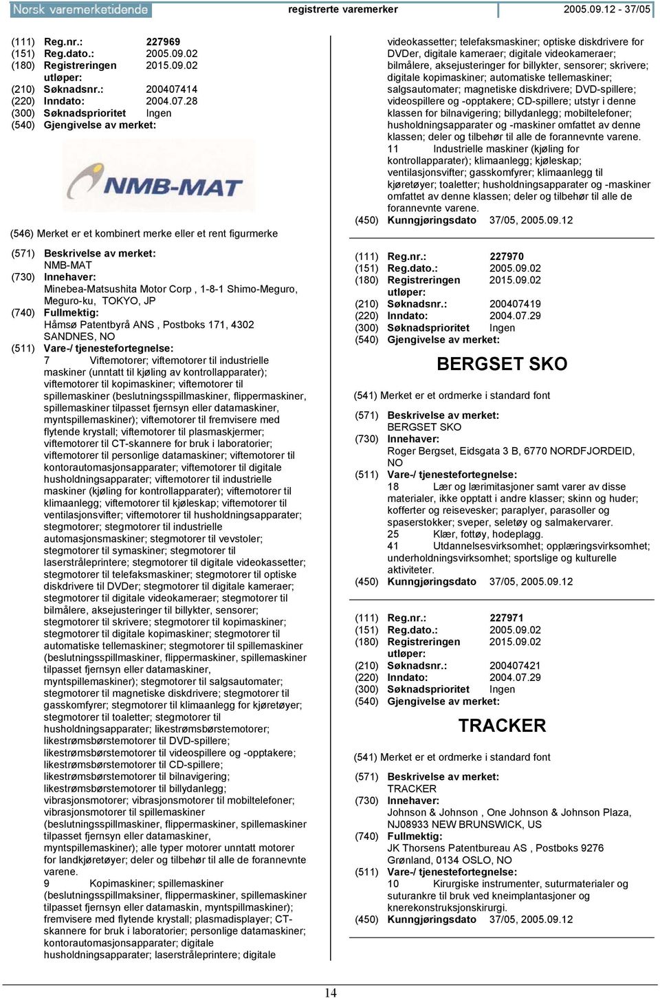 28 NMB-MAT Minebea-Matsushita Motor Corp, 1-8-1 Shimo-Meguro, Meguro-ku, TOKYO, JP Håmsø Patentbyrå ANS, Postboks 171, 4302 SANDNES, NO 7 Viftemotorer; viftemotorer til industrielle maskiner (unntatt